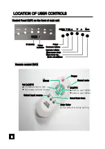 Preview for 8 page of Tote Vision LCD-1047HD Owner'S Manual