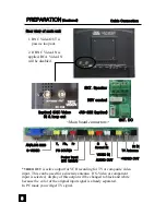 Preview for 7 page of Tote Vision LCD-1047VR/TL Operation Manual