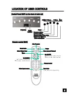 Preview for 8 page of Tote Vision LCD-1047VR/TL Operation Manual