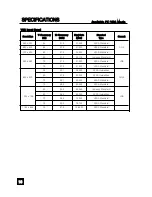 Preview for 17 page of Tote Vision LCD-1047VR/TL Operation Manual