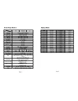 Preview for 9 page of Tote Vision LCD-1513TS User Manual