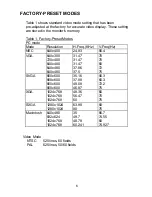 Предварительный просмотр 7 страницы Tote Vision LCD-1700VR Owner'S Manual