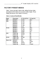 Preview for 4 page of Tote Vision LCD-1700VRQ Owner'S Manual