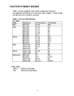 Preview for 6 page of Tote Vision LCD-1700VRZ Owner'S Manual