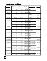 Preview for 14 page of Tote Vision LCD-1901HD Owner'S Manual