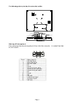 Preview for 4 page of Tote Vision LCD-2001VB User Manual