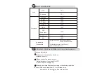 Preview for 14 page of Tote Vision LCD-2300VT Operation Manual