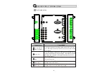 Preview for 16 page of Tote Vision LCD-2300VT Operation Manual