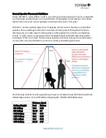 Preview for 3 page of Totem KIN AIC6 Slim Manual