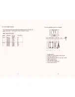 Предварительный просмотр 3 страницы Totevision LCD-2002V User Manual