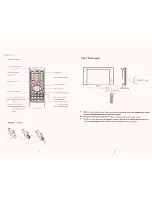 Предварительный просмотр 4 страницы Totevision LCD-2002V User Manual