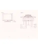 Предварительный просмотр 5 страницы Totevision LCD-2002V User Manual