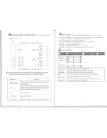 Preview for 5 page of Totevision LCD-3200HD User Manual