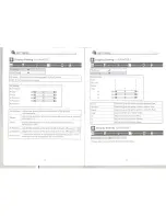 Preview for 7 page of Totevision LCD-3200HD User Manual