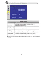 Preview for 13 page of Totevision LCD-3700VT User Manual