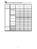 Preview for 16 page of Totevision LCD-3700VT User Manual