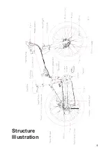 Предварительный просмотр 3 страницы TotGuard FAT TIRES Manual