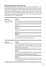 Preview for 19 page of TotGuard FAT TIRES Manual