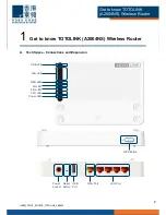 Preview for 3 page of Toto Link A2004NS User Manual