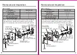 Preview for 14 page of Toto 0G386RY Instructions For Operation Manual