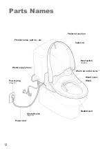 Предварительный просмотр 12 страницы Toto A200 SW2024 Instruction Manual