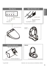 Preview for 13 page of Toto A200 SW2024 Instruction Manual