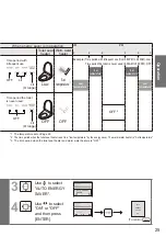 Предварительный просмотр 25 страницы Toto A200 SW2024 Instruction Manual