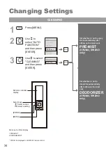 Предварительный просмотр 34 страницы Toto A200 SW2024 Instruction Manual