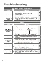 Предварительный просмотр 44 страницы Toto A200 SW2024 Instruction Manual