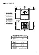 Preview for 5 page of Toto Alfa 1977 User Manual