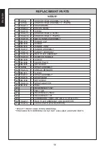 Preview for 18 page of Toto Clayton TS784A Installation And Owner'S Manual