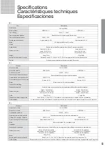 Preview for 5 page of Toto Clean Dry HDR101 Instruction Manual