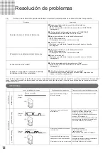 Preview for 12 page of Toto Clean Dry HDR101 Instruction Manual