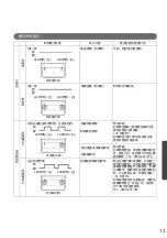 Preview for 13 page of Toto CLEAN DRY TYC422W Instruction Manual