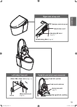 Preview for 13 page of Toto CS985VA Instruction Manual