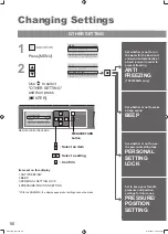 Preview for 50 page of Toto CS985VA Instruction Manual