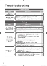 Preview for 58 page of Toto CS985VA Instruction Manual