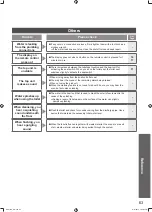 Preview for 63 page of Toto CS985VA Instruction Manual