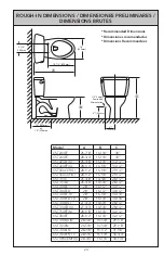 Preview for 29 page of Toto CST243EF Installation Manual