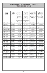 Preview for 30 page of Toto CST243EF Installation Manual