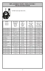 Preview for 25 page of Toto CST604 Series Installation Manual