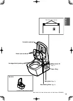 Preview for 13 page of Toto CT994CEFG01 Instruction Manual