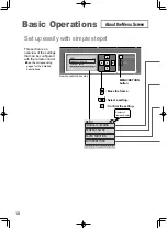 Preview for 18 page of Toto CT994CEFG01 Instruction Manual