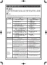 Preview for 4 page of Toto CW812REA Installation Instructions Manual