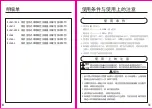 Preview for 3 page of Toto DL367 Instructions For Operation Manual