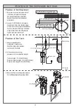 Preview for 5 page of Toto DSE101EEB Installation And Owner'S Manual