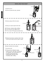 Предварительный просмотр 12 страницы Toto DSE101EEB Installation And Owner'S Manual