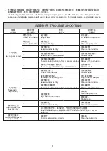 Preview for 9 page of Toto DSE102E Owner'S Manual