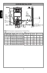 Предварительный просмотр 4 страницы Toto DUOFIT WT173M Installation And Owner'S Manual