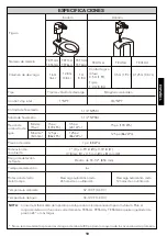 Preview for 19 page of Toto EcoPower Series Installation And Owner'S Manual